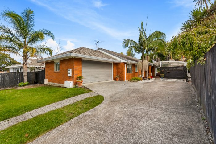 24 Millstream Drive, Henderson, Waitakere City, Auckland, 0610, New Zealand
